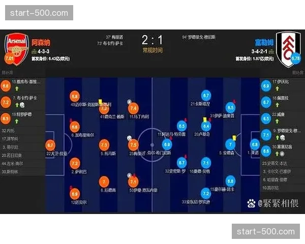 赛程密度考验球队体能 阿森纳未来21场面临多线压力