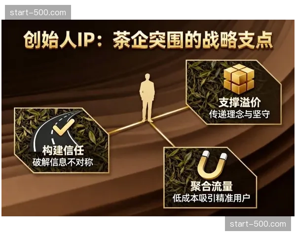 品牌视觉体系的溢价能力在当前阶段显现 助力赛事IP完成品牌化跃迁